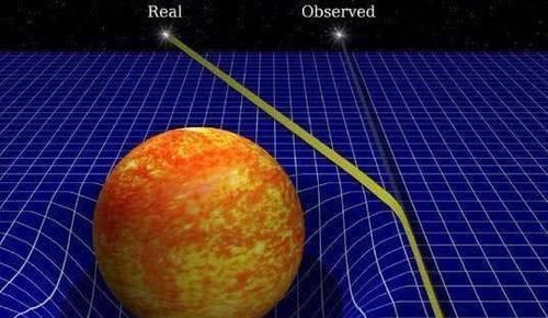 爱因斯坦究竟有多伟大他提出的七个科学预言全部被证实