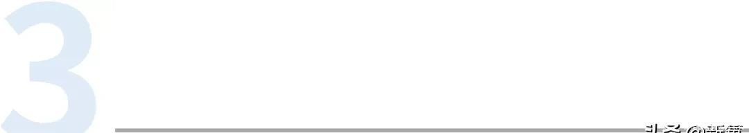 顶级蓝血奢侈品最爱美人颜PK战,你更Pink哪种颜?