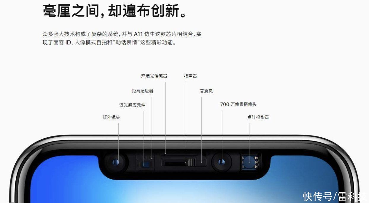摄像头版|安卓厂商秀翻天的屏下显示技术，苹果完全不在意？