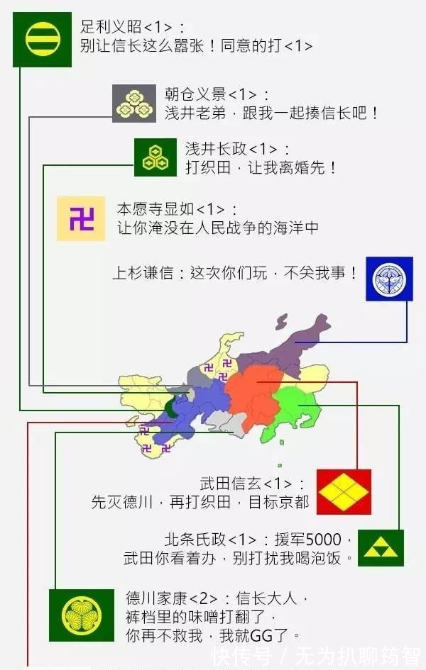 日本大名石高排名