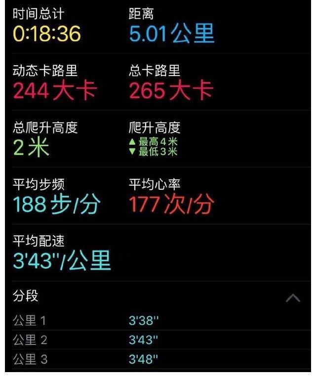 刘昊然派韩寒跑全程马拉松 韩寒曾17分钟跑完5公里