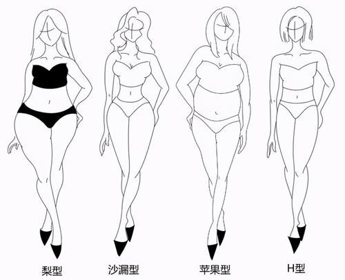 会穿究竟有多好看，仅凭“大衣穿搭”轻松赢，穿搭小白学起来