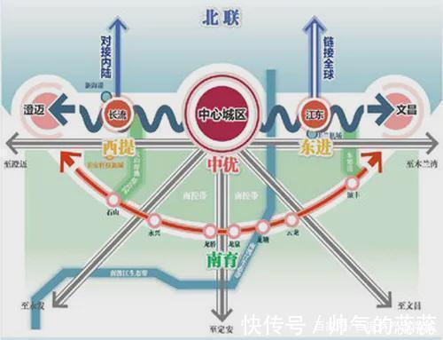 澄迈|550km建设用地、承载400万人口,海口未来城市格局曝光!