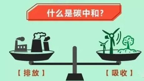 巨头启动碳中和规划 中国科技企业正跟着全球节奏“绿动”