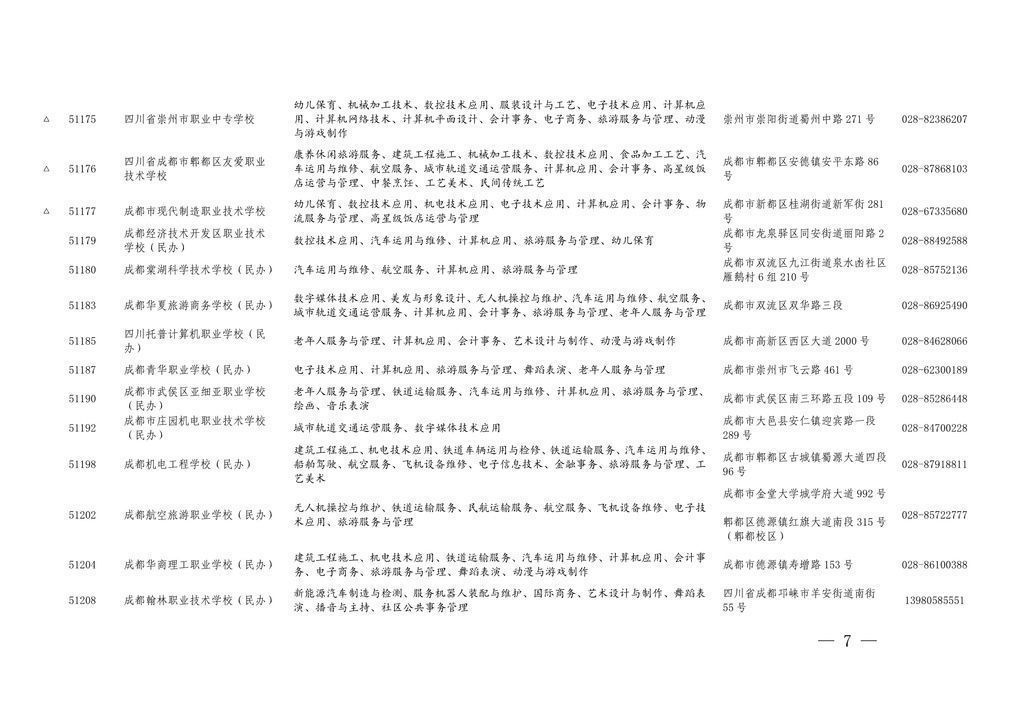 学历|四川今年具有中职学历教育招生资格的学校及专业名单出炉