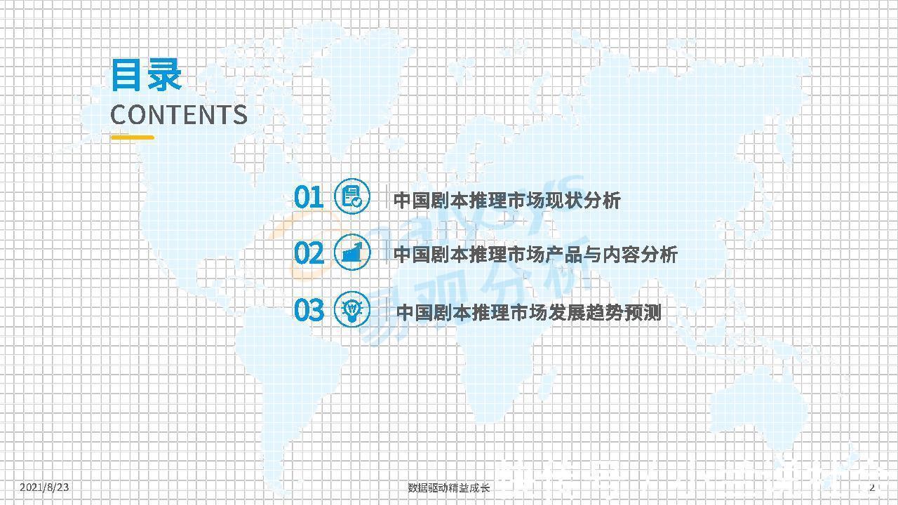 电动汽车|中国剧本推理市场洞察2021-易观