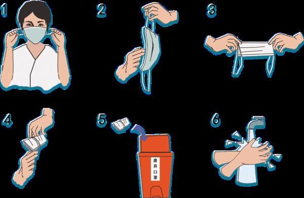 口罩|天热戴口罩，这些要知道