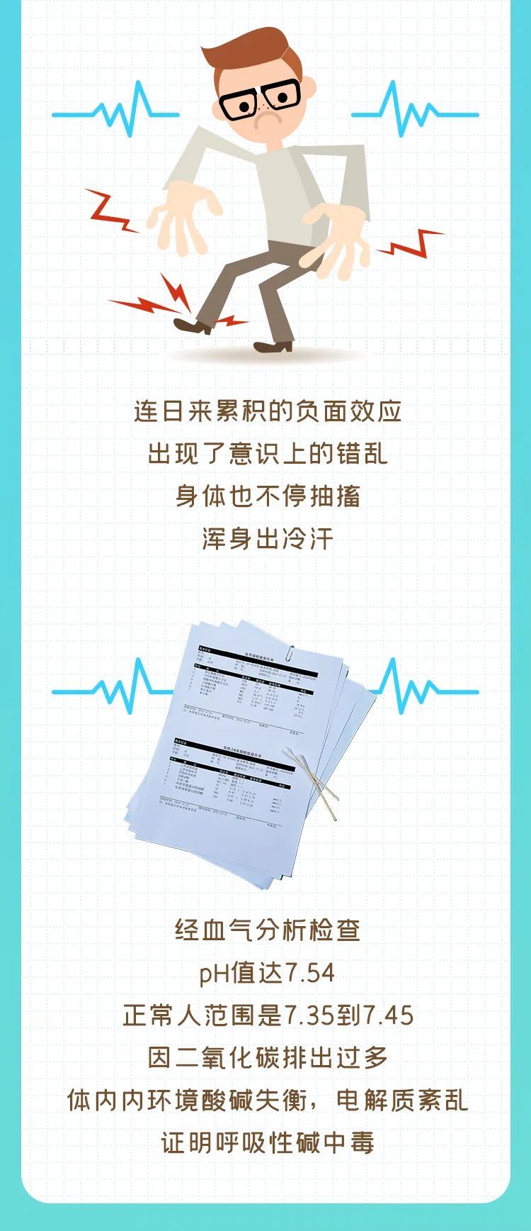 呼吸性碱中毒|武汉一男子因焦虑过度中毒！这个习惯很多人都有，赶紧自查