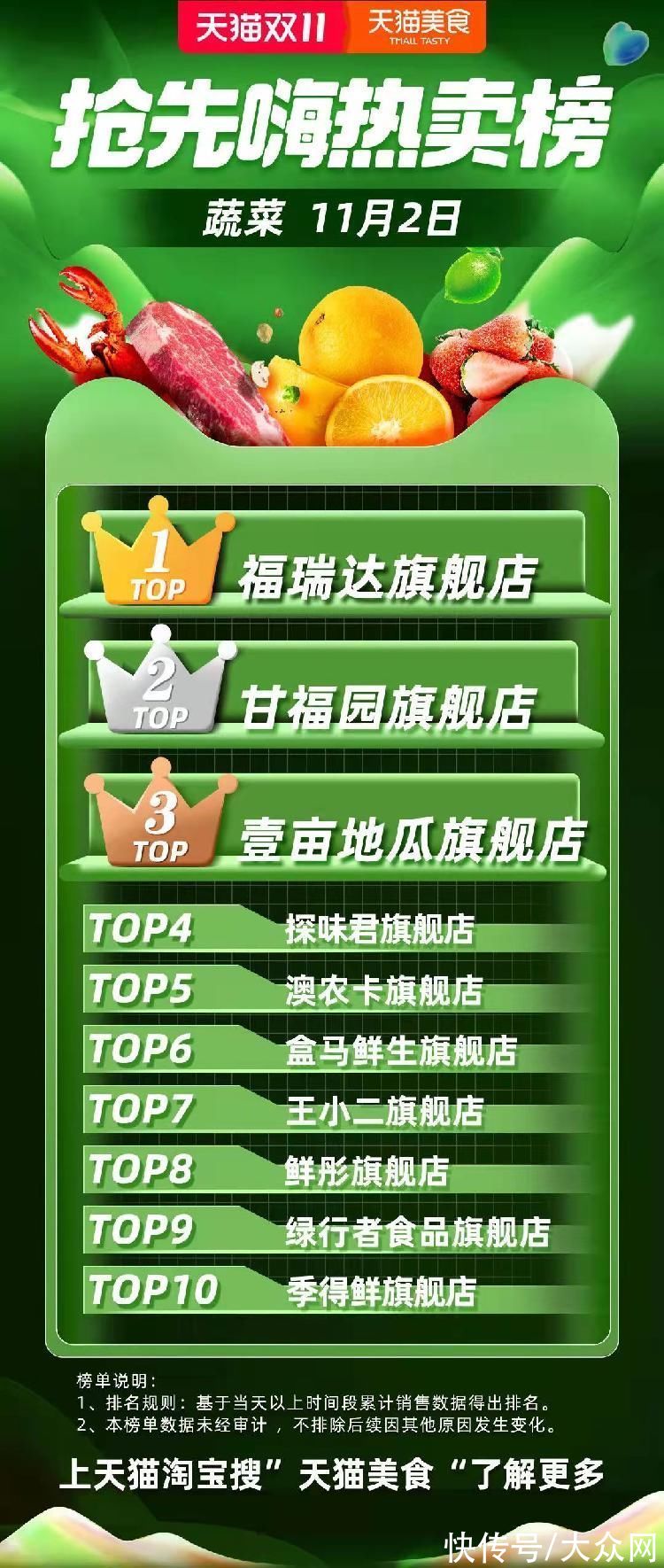 老粗布|今年“双11”山东直播人这样带货！预售3天地瓜卖出120万元