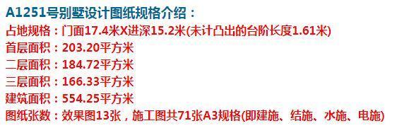 家园|欧式风格别墅，配合现代元素设计，给你更加新颖便捷的家园