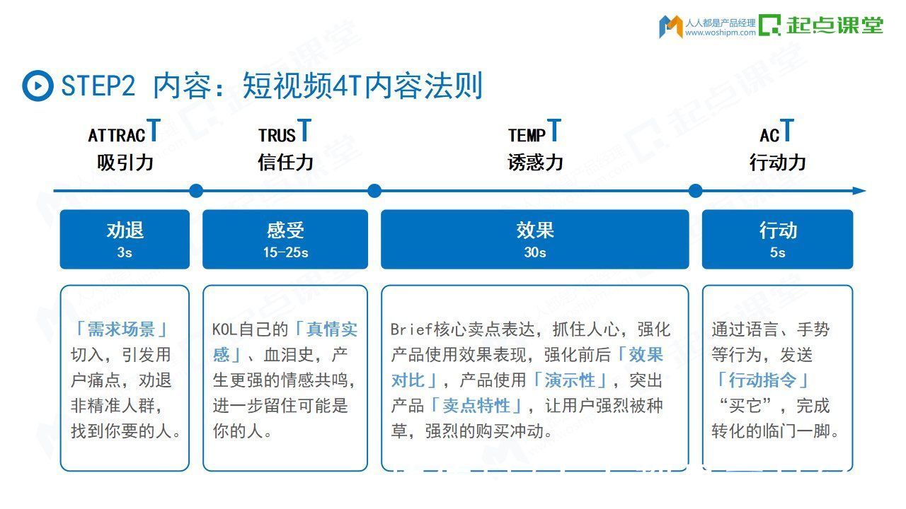 红利|如何借势抖音打造超级爆款