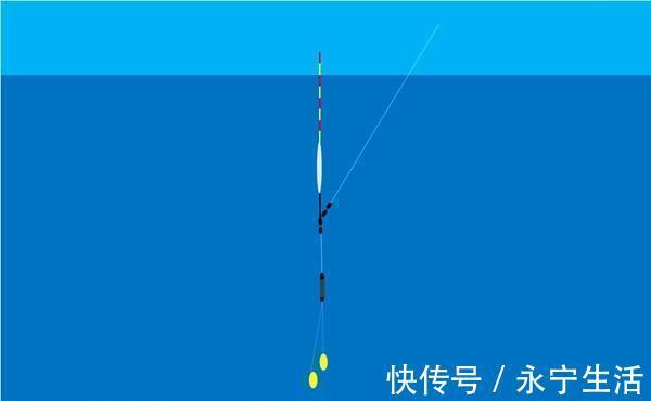 钓鱼技巧:年底了,把调漂公式总结一下,不会调漂,对着公式学习