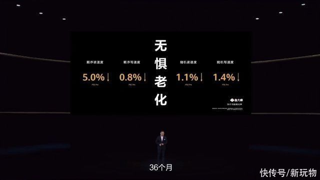 华为p50pro|力压iPhone12！华为P50Pro老化测试成绩出炉