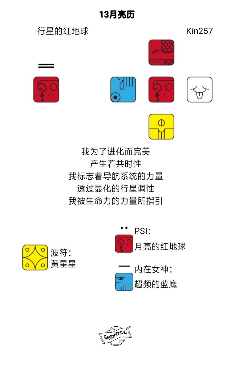 月亮 「13月亮历」【260封宇宙来信】【257】致Kin257行星红地球：用爱灌溉你的星球