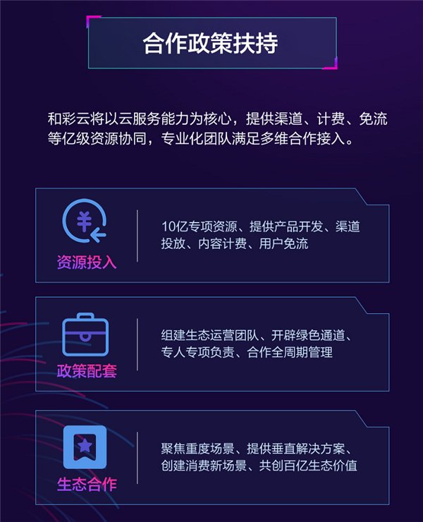 让产品成为|和彩云发布生态合作白皮书 推动云端数字消费新场景走向纵深