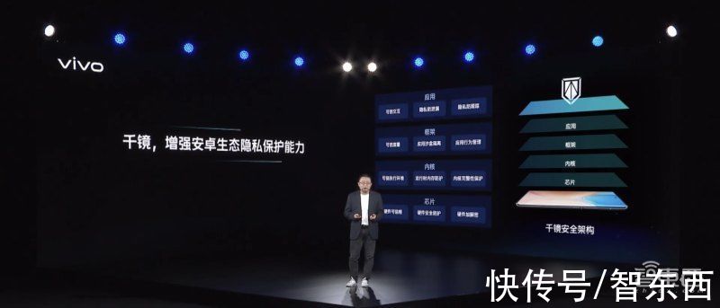 vivo|服务4亿用户，vivo打造千镜安全架构，还推出内存融合2.0技术