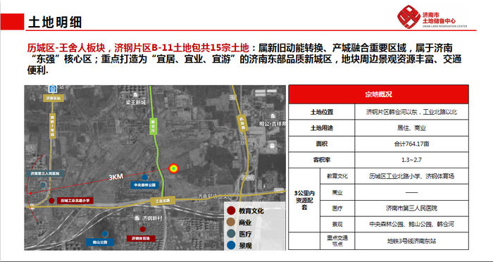 地块|详解济南最新供地：华山北规划鹤华文创水乡，103省道预留轨交用地