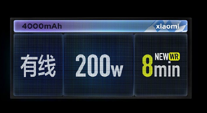 远距离|2021小米技术年度大事记官方回顾：四曲瀑布屏、澎湃 C1/P1芯片…