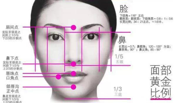 宝宝|带有“福相”的孩子，一般有4个特征，你家娃占了几个