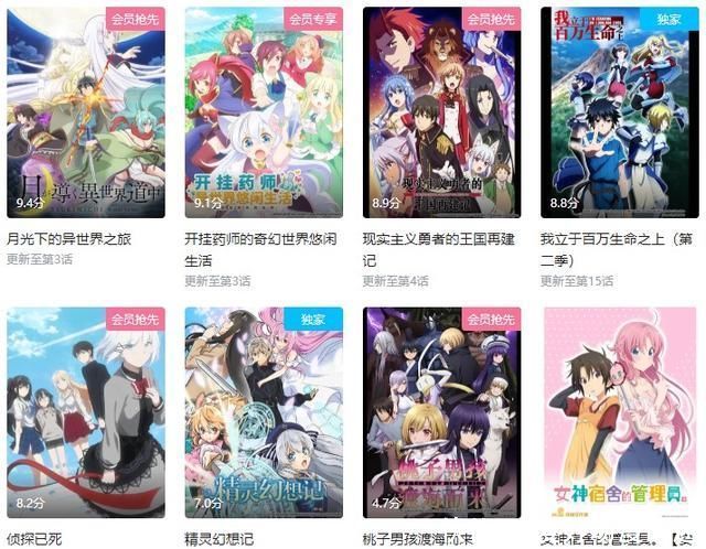 兽耳娘|七月新番评分陆续出炉，最高9.8，最低4.7