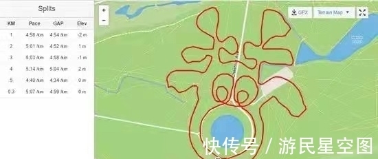 艺术家|跑者中的“艺术家”：以跑步路线作画