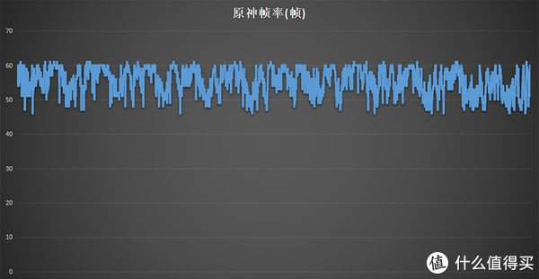 游戏|联想拯救者平板Y700评测：小身材大能量 游戏追剧兼顾