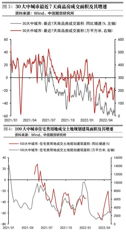 央行|房贷利率下限调整的信号