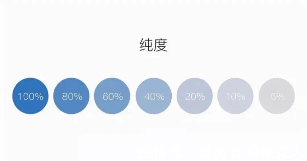 搭配|即便再普通的装修，只要能在配色上多费心，全屋看起来也不会单调