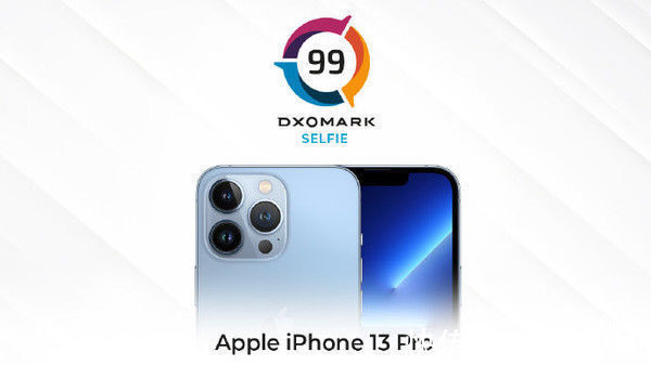 dxomDXOMARK公布iPhone 13 Pro自拍得分：99分 名列前茅