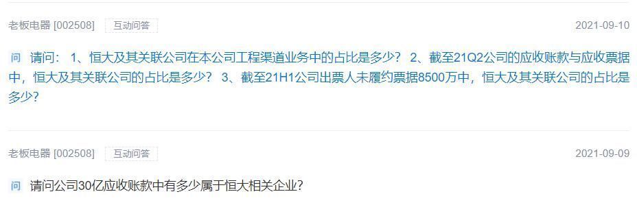 三棵树|恒大风波持续 核心供应商老板电器会否受冲击?