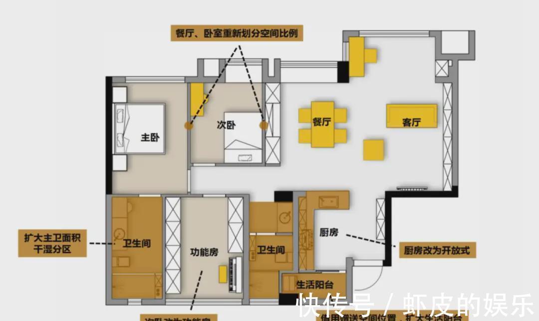 厨房|客厅做交互式设计确实很不错,空间通透,布局灵动,非常实用