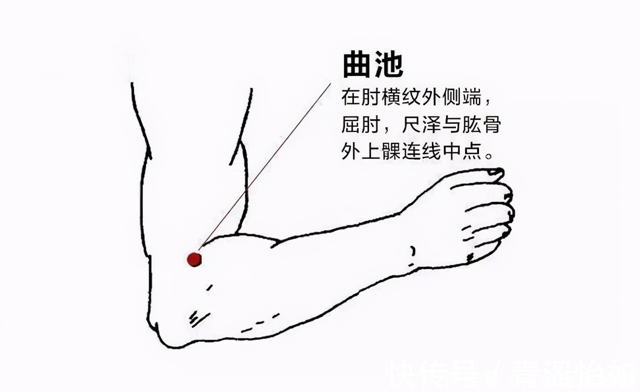 血瘀|皮肤瘙痒的穴位有哪些？医生着重介绍三个穴位