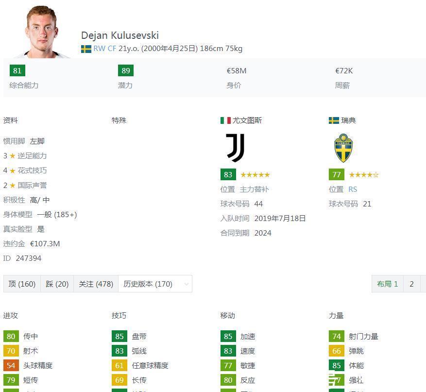 雙子星|三大勁旅國頂賦98后雙子星，都有機(jī)會(huì)率隊(duì)闖進(jìn)世界杯并一鳴驚人？