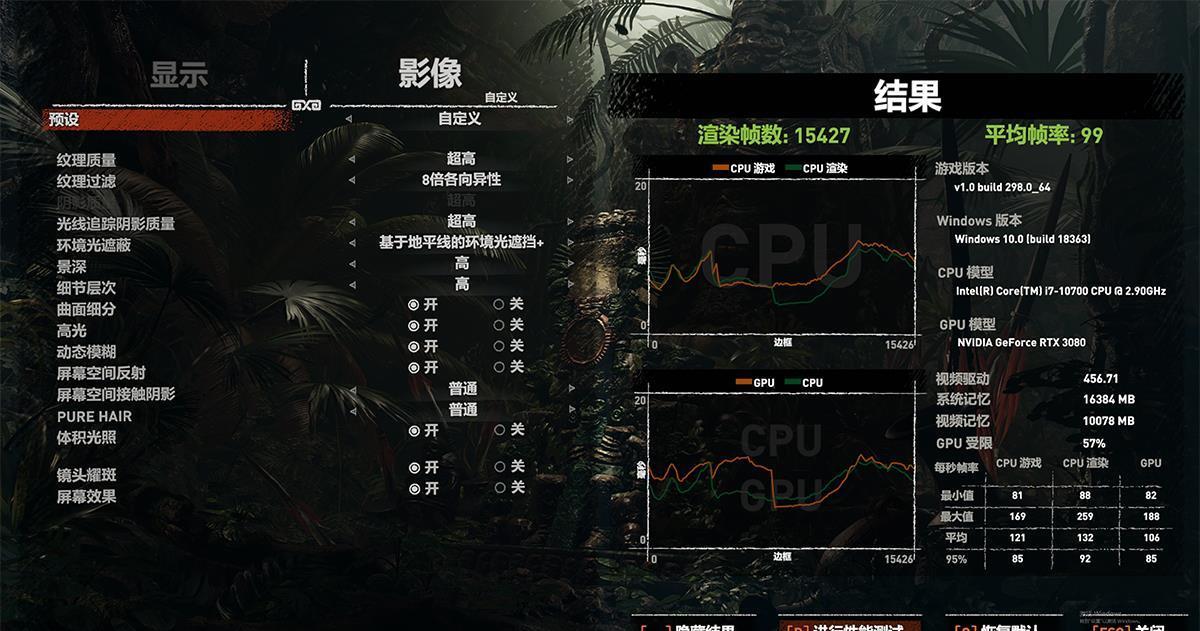 规格接近，性能直追，一篇让你了解RTX3080有多强