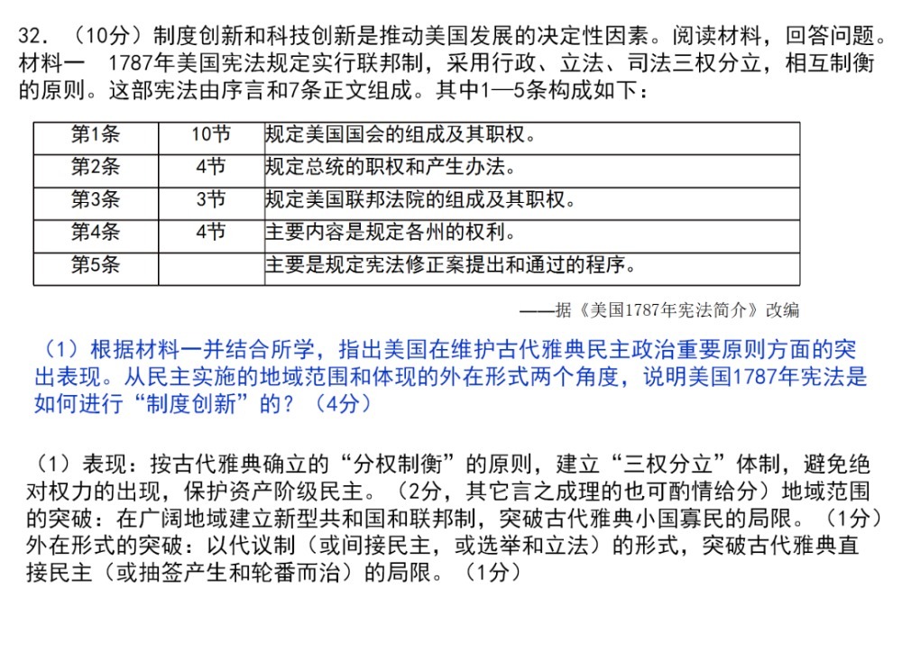 历史|高三历史复习之美国史专题