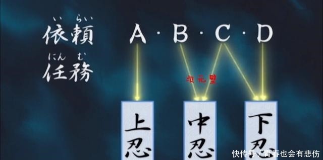 只能接取|火影雏田1个月伙食费要25万，鸣人没当上“火影”，压根养不起