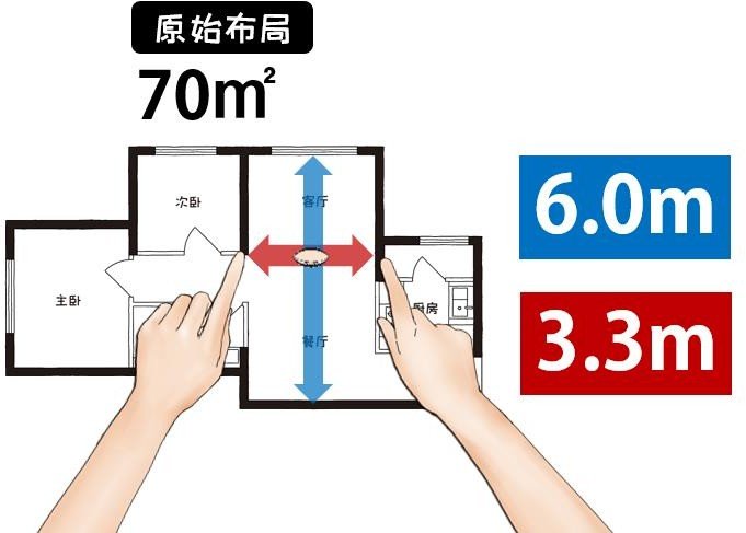 餐厅|小家变大200%的密码