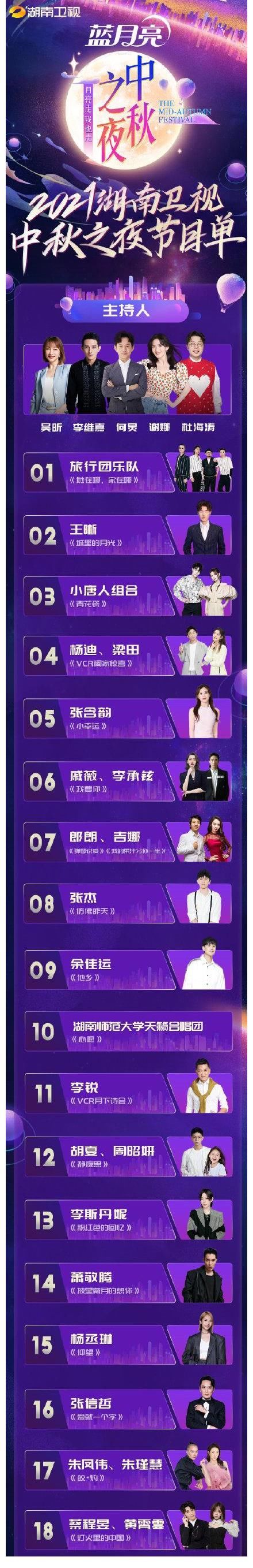 湖南卫视|王一博和汪涵没参加湖南卫视中秋晚会?《快乐大本营》主持人来了