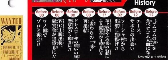 官方|海贼王916话索隆身世问题已被官方确定，并明确指出没有霸王色