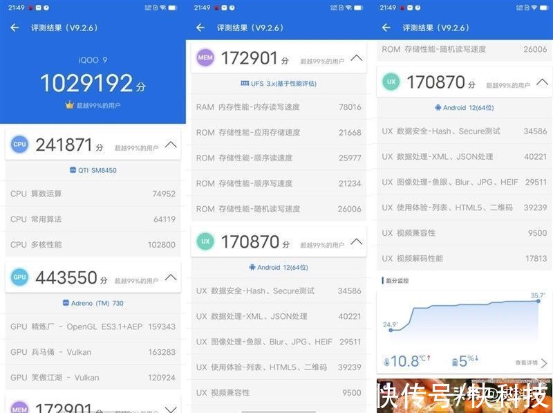 骁龙8|4K无短板旗舰！iQOO 9首发评测：骁龙8跑《原神》仅仅40℃