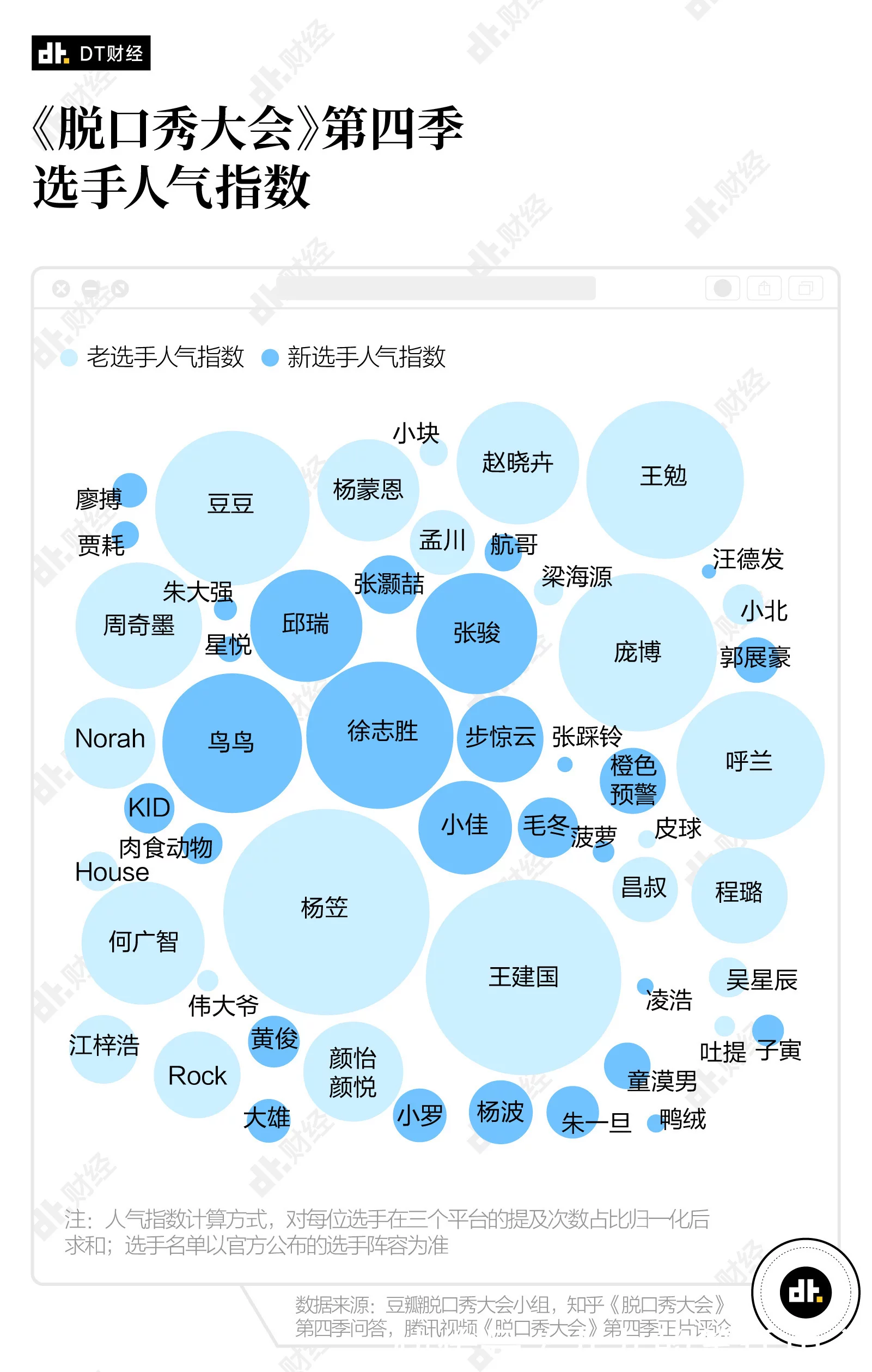 脱口秀邱瑞_邱瑞_奥普拉·温弗瑞 脱口秀