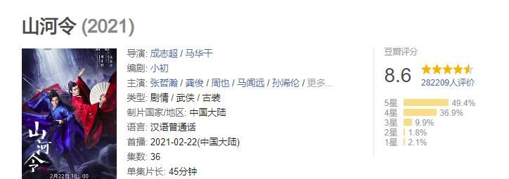 《山河令》如何靠2个男人，干翻了200个男人？