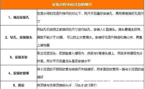 花洒|卫浴花洒怎么安装4个花洒安装小要点，让你享受舒适淋浴