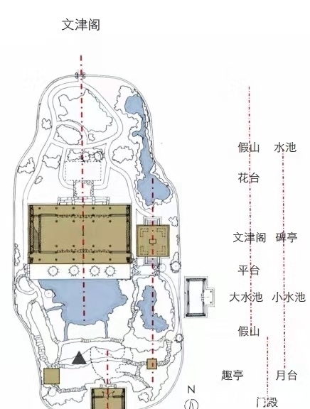 文澜阁&古代读书人的圣地!中国藏书楼Top 8,你去过几座?
