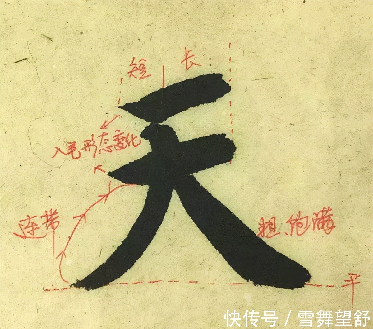 练字!“伪”创作一段书论,对练字有些感想