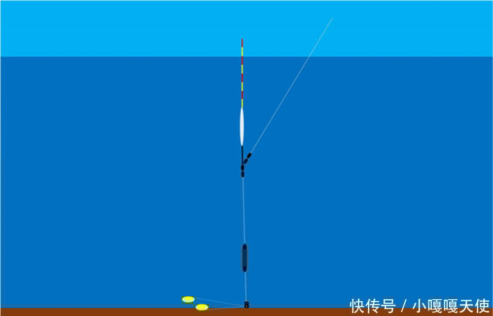 手竿钓黄尾鲴鱼的两大核心技巧,注意用饵和调漂,学会了连竿上鱼