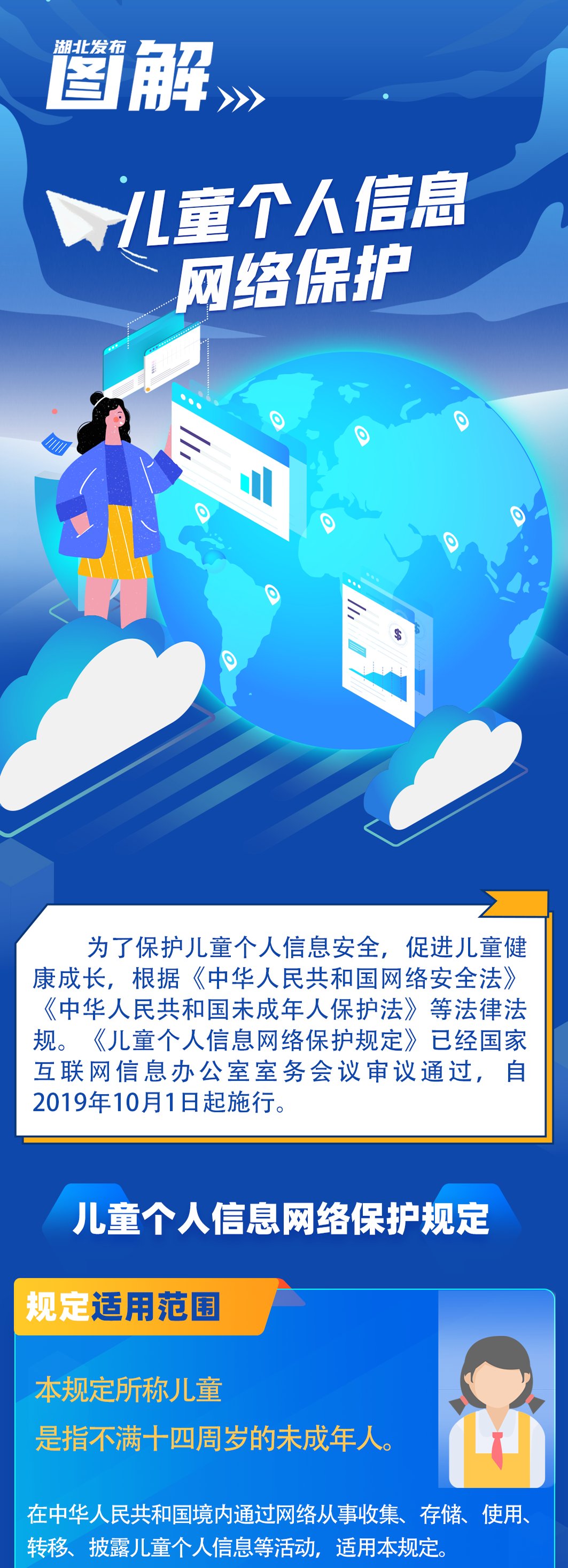宜昌|一图读懂！儿童的个人信息该如何保护?