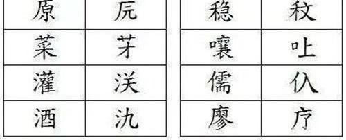  简体字|“二简字”为何被废？老教授：外形太像日文，把汉字的精髓都丢了