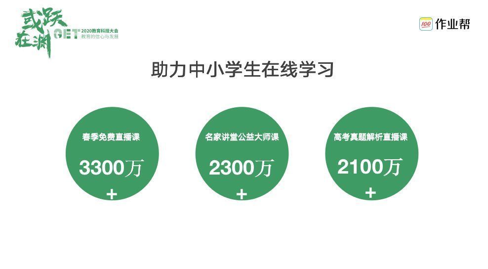 教育科技|作业帮罗亮：基础音视频服务和AI是直播课技术两大核心