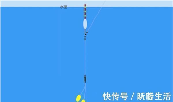 钓鱼|钓鱼调漂技巧必学技巧:满足这三点要求,调漂方法就是靠谱的!